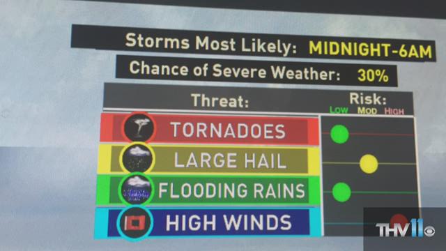 Wednesday March 23 Weathercast